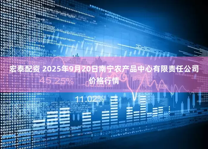 宏泰配资 2025年9月20日南宁农产品中心有限责任公司价格行情