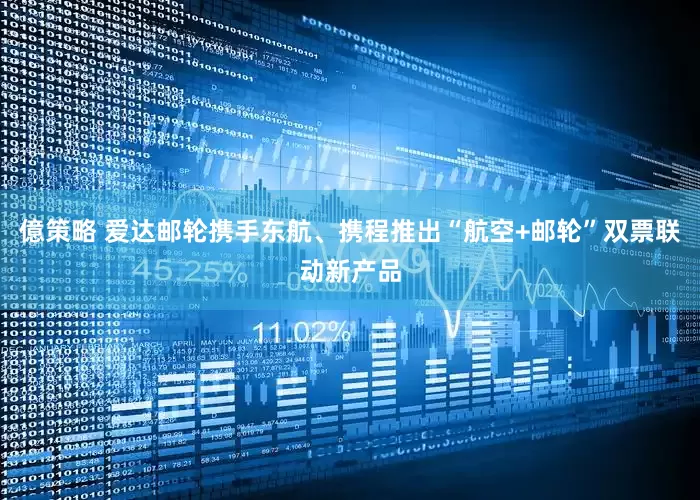 億策略 爱达邮轮携手东航、携程推出“航空+邮轮”双票联动新产品